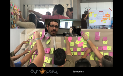 Innovar en la estrategia de la empresa